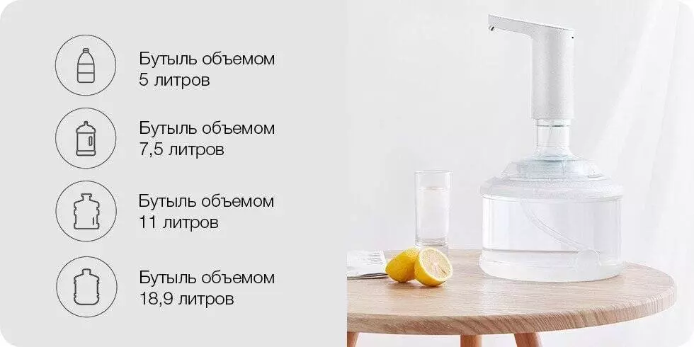 Автоматическая помпа Xiaomi Xiaolang TDS Automatic Water Feeder (HD-ZDCSJ02) - фото 2 Автоматическая помпа Xiaomi Xiaolang TDS Automatic Water Feeder (HD-ZDCSJ02) - фото 2