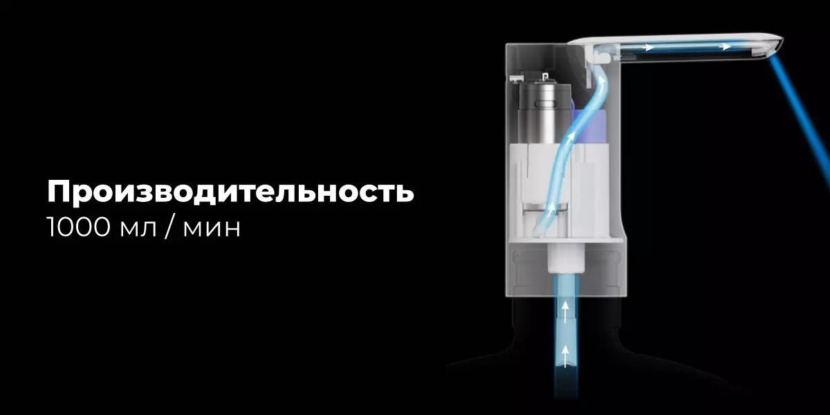 Автоматическая складная помпа Xiaomi Water Pump 012 - фото 3 Автоматическая складная помпа Xiaomi Water Pump 012 - фото 3
