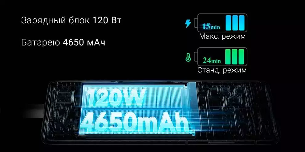 Xiaomi Black Shark 5 8/128GB - фото 2 Xiaomi Black Shark 5 8/128GB - фото 2
