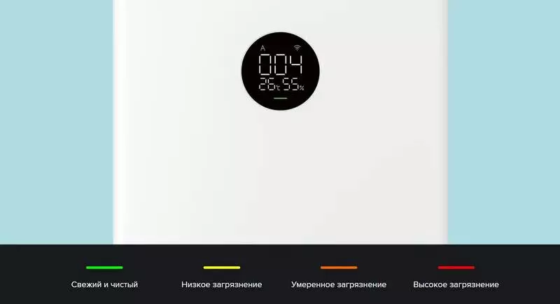Очиститель воздуха Xiaomi Mijia Air Purifier 4 Lite - фото 8