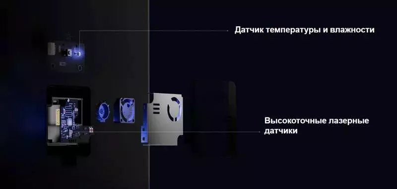 Очиститель воздуха Xiaomi Mijia Air Purifier 4 Lite - фото 9