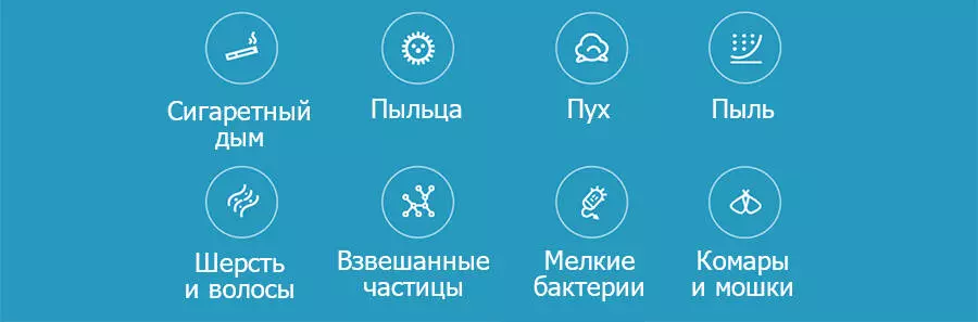 Очиститель воздуха Xiaomi Mijia New Fan Air Purifier A1 (MJXFJ-150-A1) - фото 4 Очиститель воздуха Xiaomi Mijia New Fan Air Purifier A1 (MJXFJ-150-A1) - фото 4