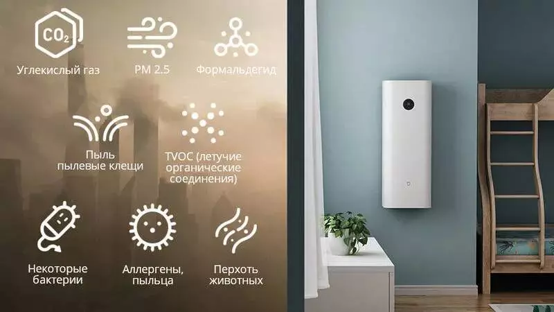 Приточный очиститель воздуха с обогревом Xiaomi Mijia New Fan (MJXFJ-300-G1) - фото 2 Приточный очиститель воздуха с обогревом Xiaomi Mijia New Fan (MJXFJ-300-G1) - фото 2