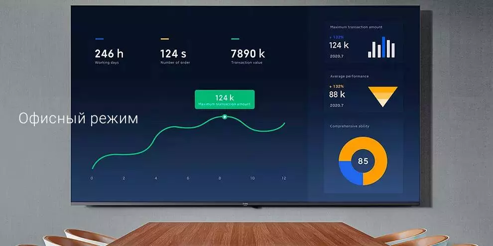 Телевизор Xiaomi Redmi MAX 86 120HZ - фото 8 Телевизор Xiaomi Redmi MAX 86 120HZ - фото 8