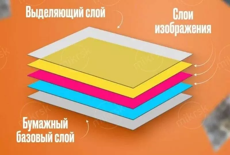 Фотобумага Xiaomi Mijia AR ZINK Portable Photo Printer Paper XMZPXZHT03 (50 штук в упаковке) - фото 3 Фотобумага Xiaomi Mijia AR ZINK Portable Photo Printer Paper XMZPXZHT03 (50 штук в упаковке) - фото 3