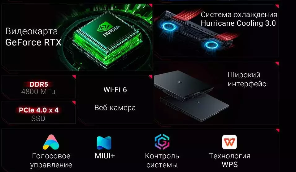 Ноутбук Xiaomi Redmi G 2022 (AMD R5-6600H, 16Gb, 512Gb, GeForce RTX 3050) (JYU4501CN) - фото 4 Ноутбук Xiaomi Redmi G 2022 (AMD R5-6600H, 16Gb, 512Gb, GeForce RTX 3050) (JYU4501CN) - фото 4