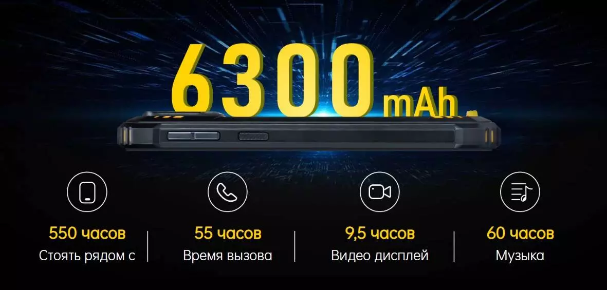 Смартфон Oukitel WP20 4/32Gb - фото 2 Смартфон Oukitel WP20 4/32Gb - фото 2