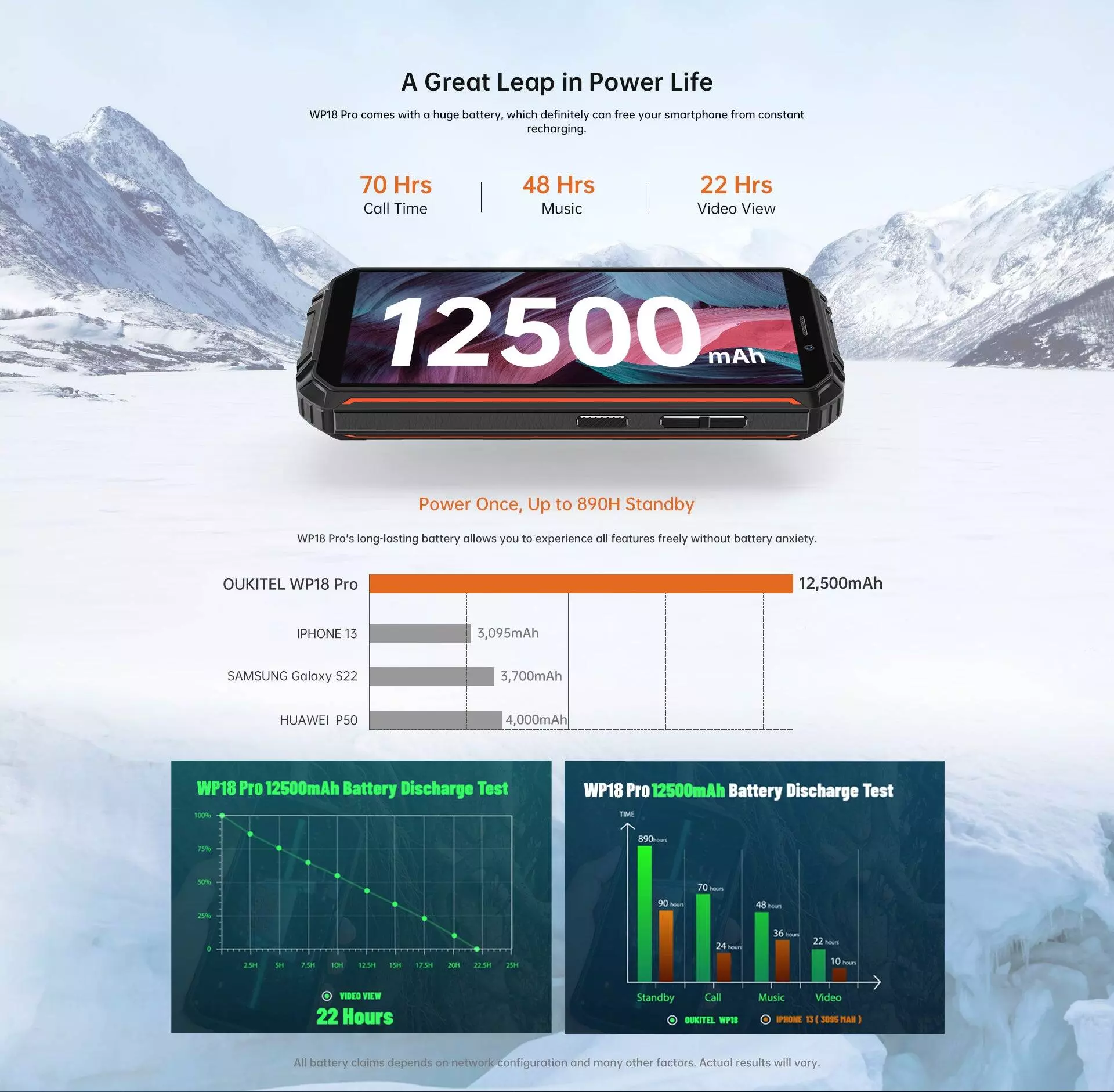 Смартфон Oukitel WP18 Pro 4/64Gb - фото 3 Смартфон Oukitel WP18 Pro 4/64Gb - фото 3