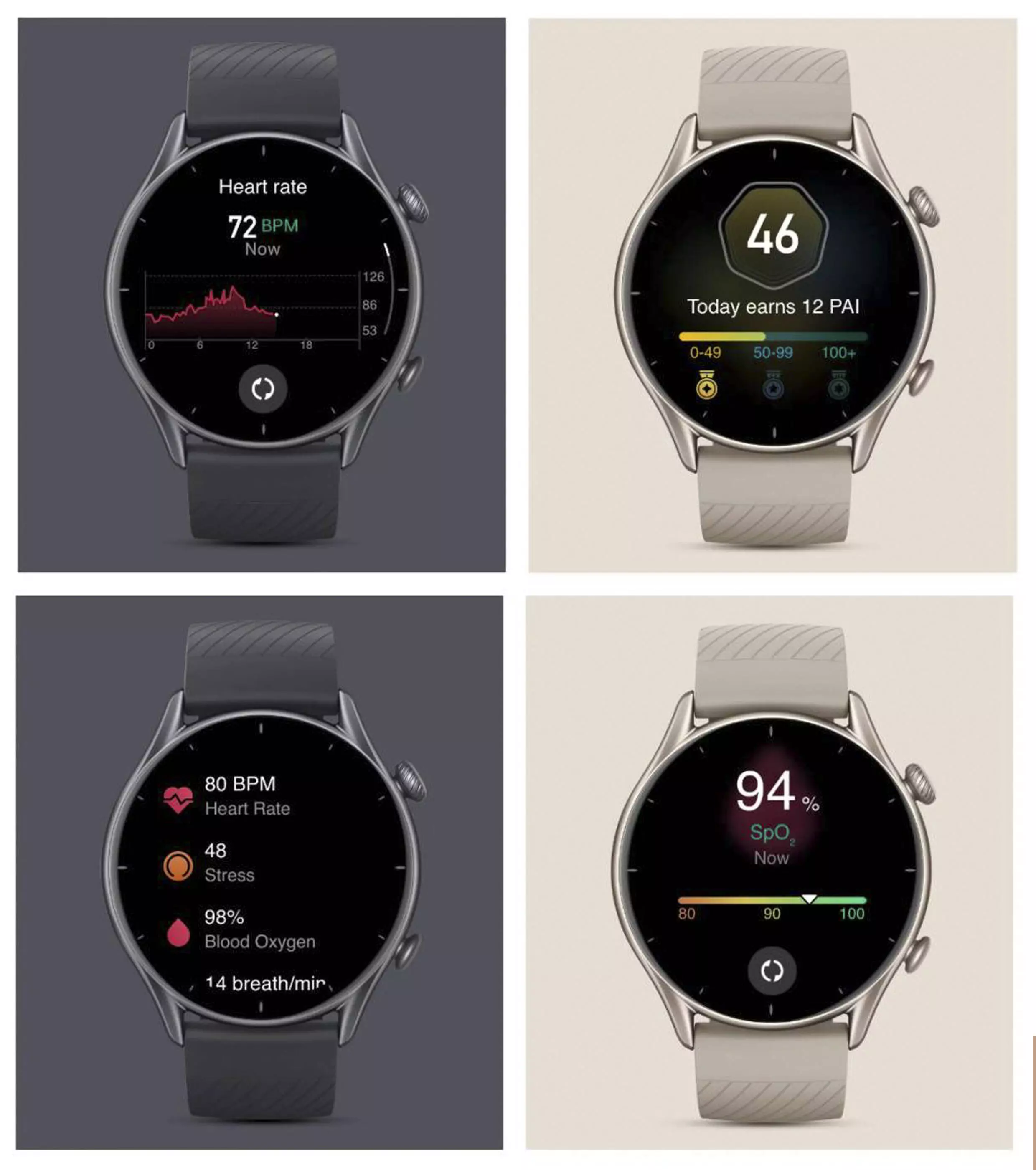 Умные часы Amazfit GTR 3 - фото 7 Умные часы Amazfit GTR 3 - фото 7