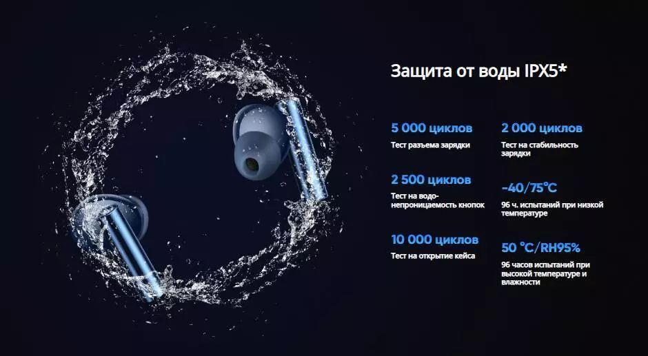 Беспроводные наушники Realme Buds Air 3 - фото 12