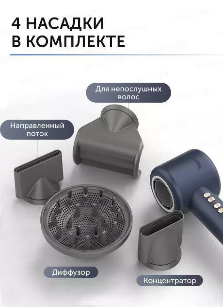 Фен SenCiciMen Hair Dryer X13 - фото 5