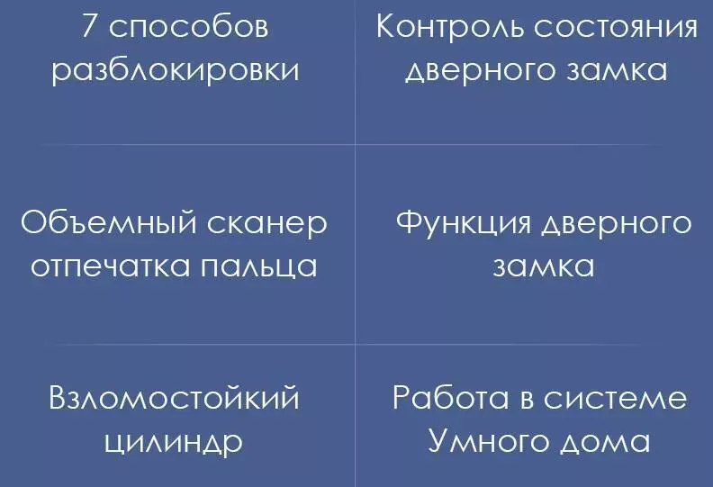 Умный дверной звонок Aqara Smart Door Lock N100 - фото 2 Умный дверной звонок Aqara Smart Door Lock N100 - фото 2