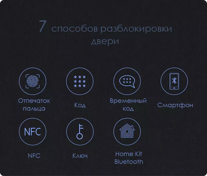 Умный дверной звонок Aqara Smart Door Lock N100 - фото 3 Умный дверной звонок Aqara Smart Door Lock N100 - фото 3