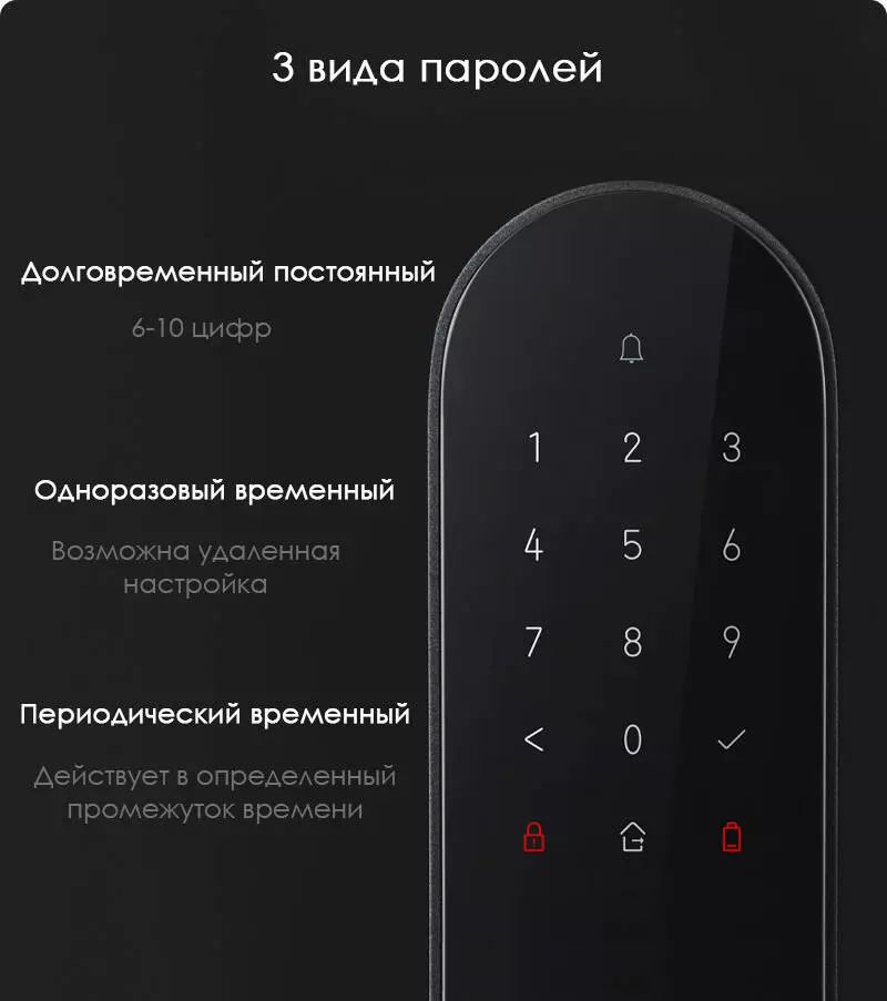 Умный дверной звонок Aqara Smart Door Lock N100 - фото 5 Умный дверной звонок Aqara Smart Door Lock N100 - фото 5