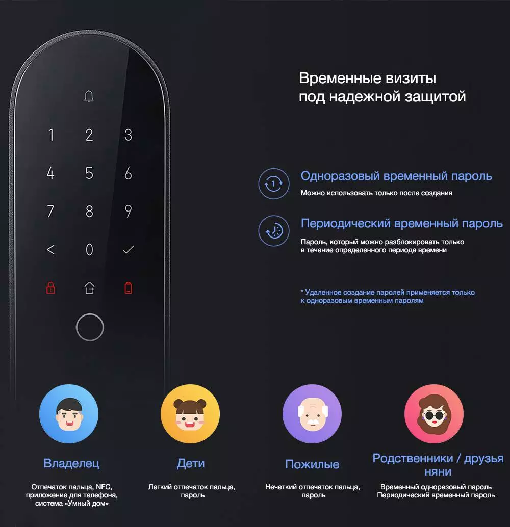 Умный дверной звонок Aqara Smart Door Lock N100 - фото 9 Умный дверной звонок Aqara Smart Door Lock N100 - фото 9