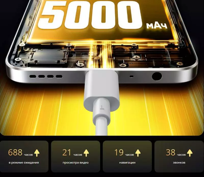 Смартфон Realme 10 8/128Gb 4G NFC - фото 12 Смартфон Realme 10 8/128Gb 4G NFC - фото 12