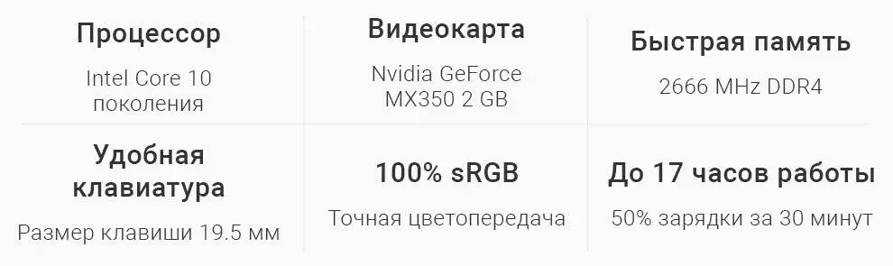 Ноутбук Xiaomi Notebook Pro 15.6" (Core i7-10510U, 16Gb, 1TB, GeForce MX350) (JYU4222CN) - фото 2 Ноутбук Xiaomi Notebook Pro 15.6" (Core i7-10510U, 16Gb, 1TB, GeForce MX350) (JYU4222CN) - фото 2