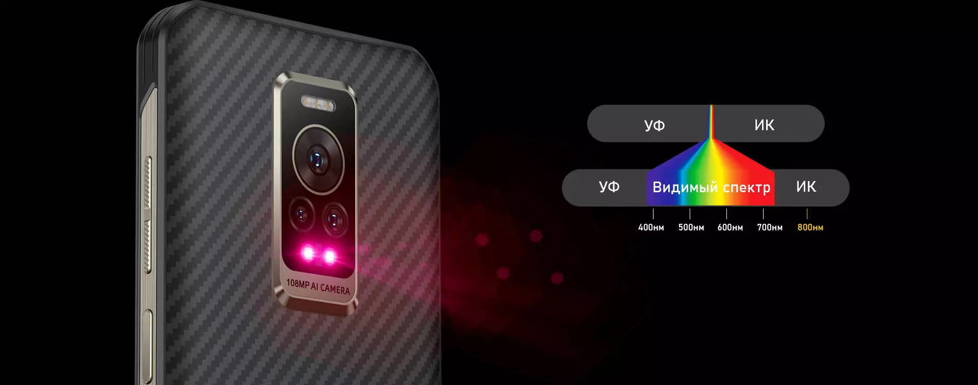 Смартфон Ulefone Power Armor 17 Pro 8/256Gb - фото 3 Смартфон Ulefone Power Armor 17 Pro 8/256Gb - фото 3