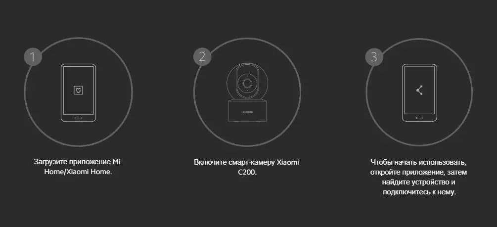 IP камера Xiaomi Smart Camera C200 (MJSXJ14CM) - фото 12 IP камера Xiaomi Smart Camera C200 (MJSXJ14CM) - фото 12