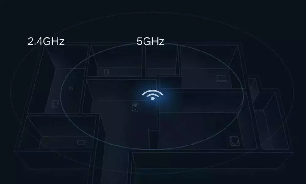 IP камера Xiaomi Mijia Smart Camera PTZ Version Pro 2K (MJSXJ06CM) - фото 7 IP камера Xiaomi Mijia Smart Camera PTZ Version Pro 2K (MJSXJ06CM) - фото 7