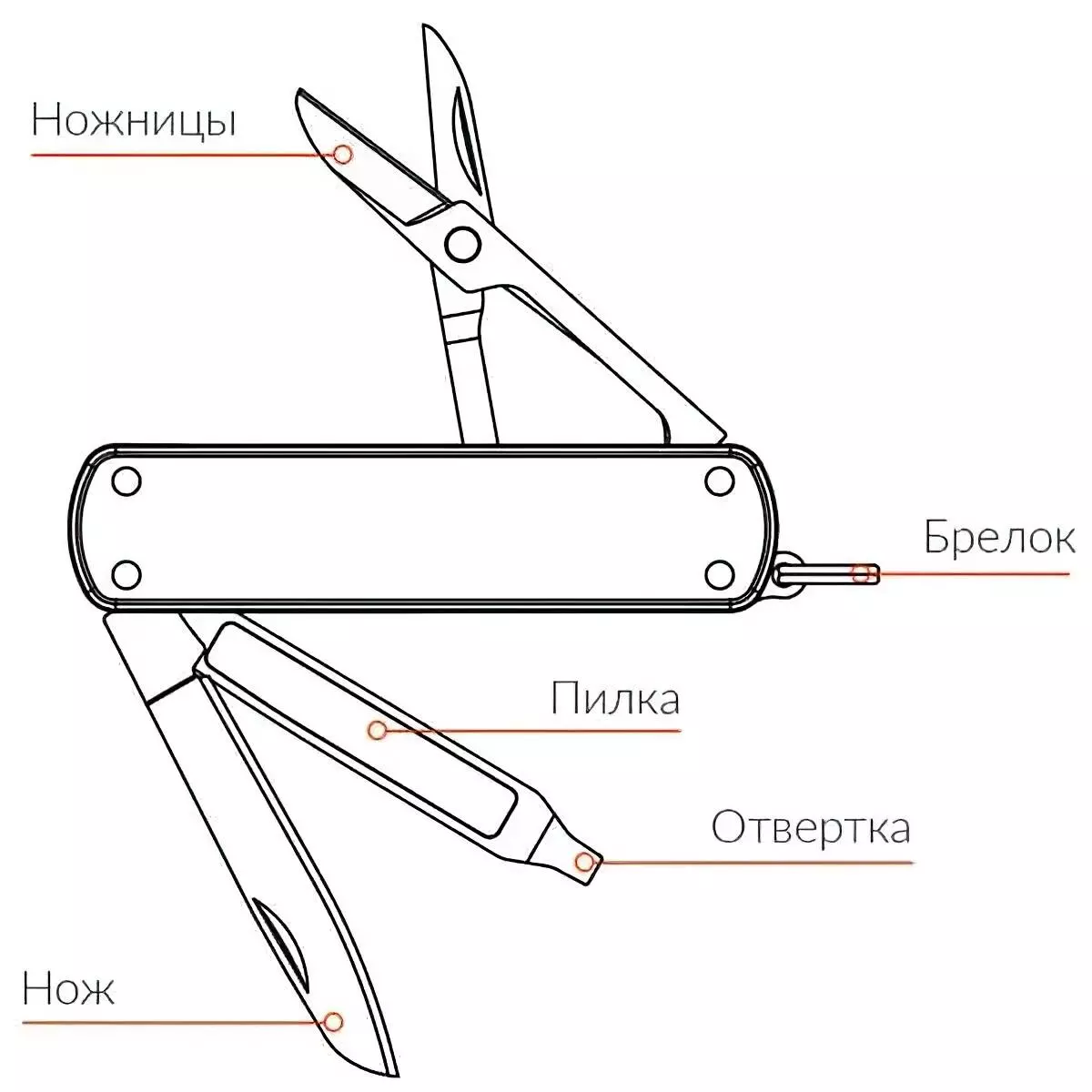 Мультитул Xiaomi Multi-function NexTool (NE0143) - фото 2 Мультитул Xiaomi Multi-function NexTool (NE0143) - фото 2