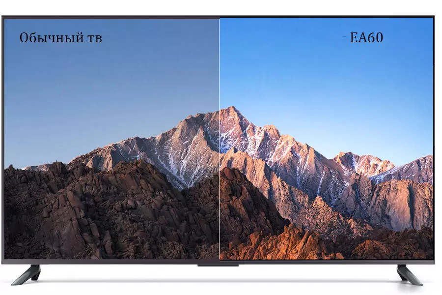 Телевизор Xiaomi EA75 (2022) - фото 2