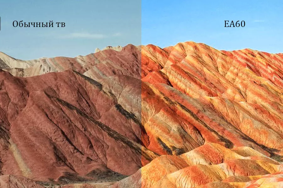 Телевизор Xiaomi EA75 (2022) - фото 4