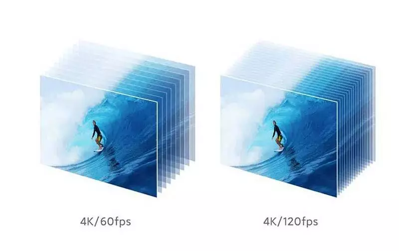 Телевизор Xiaomi Redmi X 55 120HZ (2022) - фото 7 Телевизор Xiaomi Redmi X 55 120HZ (2022) - фото 7