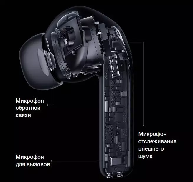 Беспроводные наушники Xiaomi Buds 3 - фото 4
