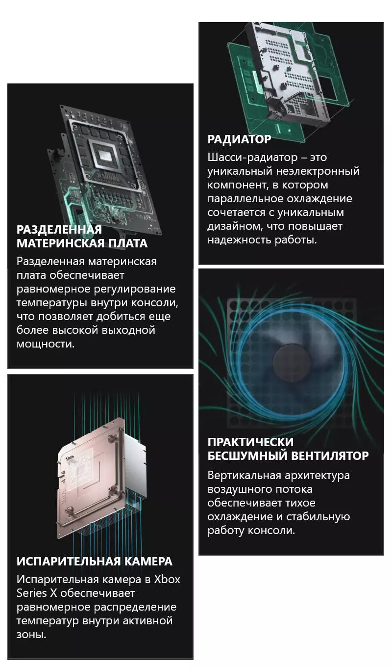 Игровая консоль Microsoft Xbox Series X - фото 12 Игровая консоль Microsoft Xbox Series X - фото 12