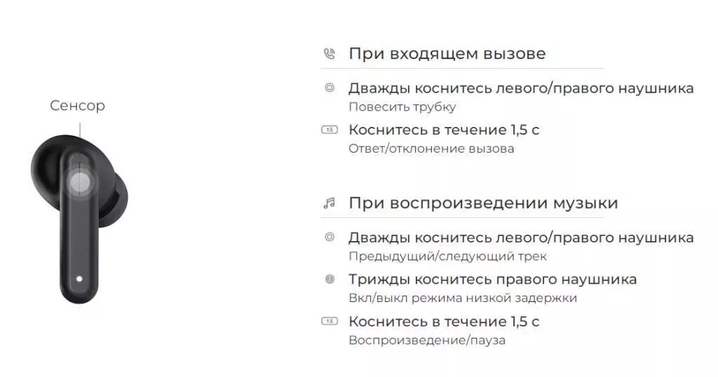 Беспроводные наушники Haylou GT7 Neo - фото 10 Беспроводные наушники Haylou GT7 Neo - фото 10