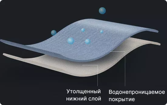 Надувное кресло Hydsto One-Key Automatic Inflatable Sofa - фото 7 Надувное кресло Hydsto One-Key Automatic Inflatable Sofa - фото 7