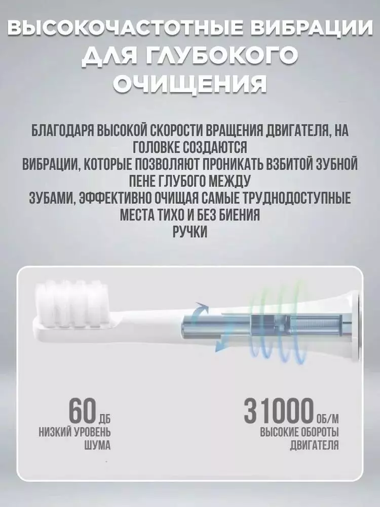 Электрическая зубная щетка Xiaomi Bomidi T501 Sonic Electric Toothbrush - фото 3