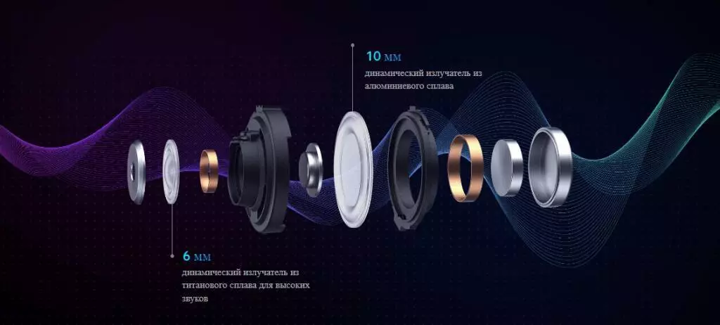 Беспроводные наушники Xiaomi Redmi Buds 4 Pro - фото 2