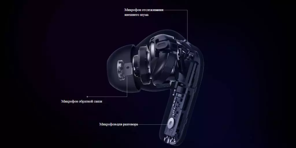 Беспроводные наушники Xiaomi Redmi Buds 4 Pro - фото 7