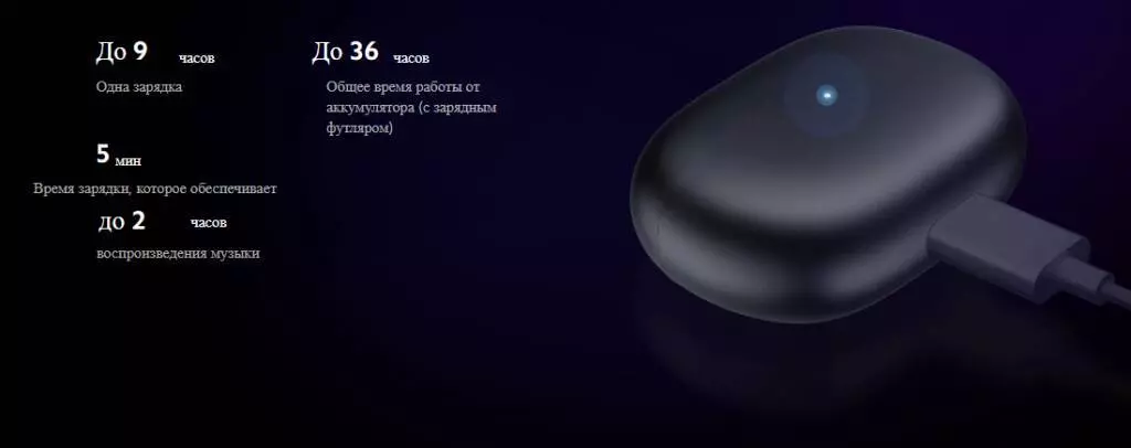 Беспроводные наушники Xiaomi Redmi Buds 4 Pro - фото 8