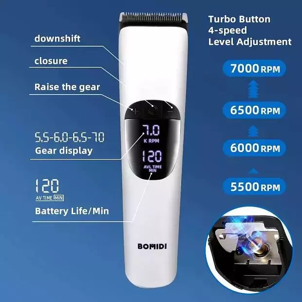 Машинка для стрижки Xiaomi Bomidi L1 - фото 2 Машинка для стрижки Xiaomi Bomidi L1 - фото 2