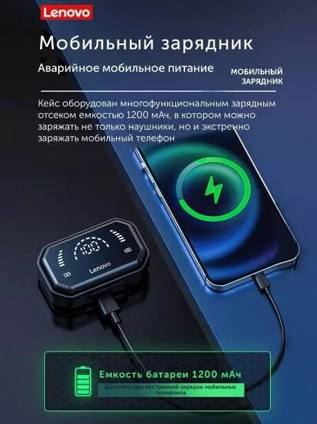Беспроводные наушники Lenovo LP3 Pro - фото 10