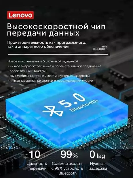 Беспроводные наушники Lenovo LP3 Pro - фото 8