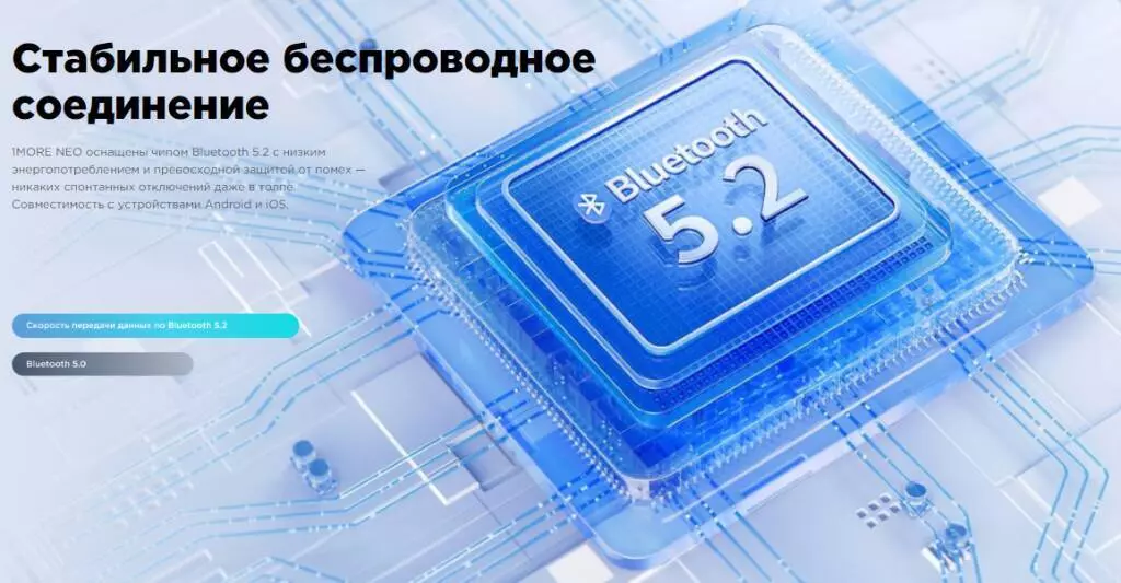 Беспроводные наушники 1MORE Neo (EO007) - фото 5 Беспроводные наушники 1MORE Neo (EO007) - фото 5
