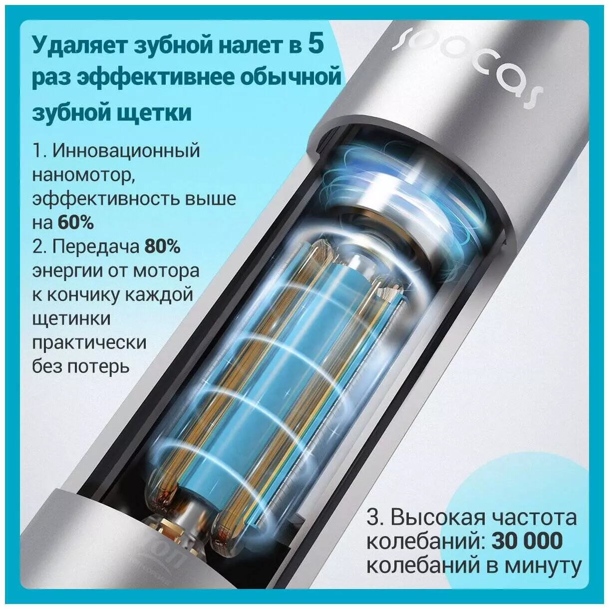 Электрическая зубная щетка Soocas MT1 Spark Toothbrush Review - фото 3 Электрическая зубная щетка Soocas MT1 Spark Toothbrush Review - фото 3