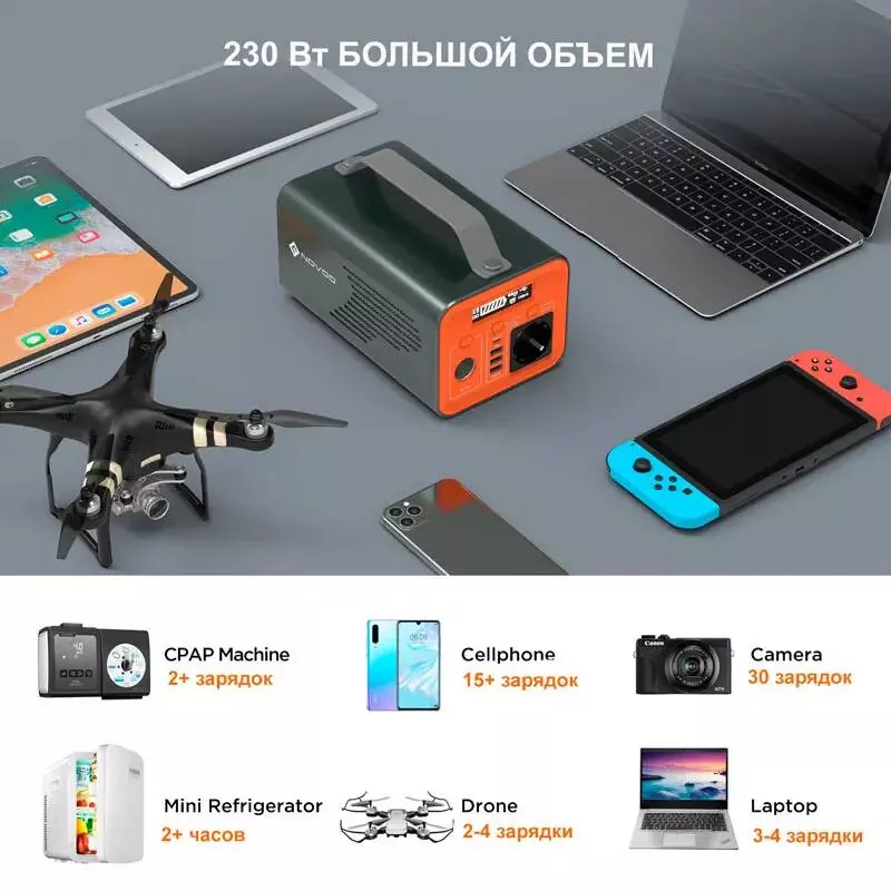 Портативная электростанция Novoo 230Wh Portable Power Station - фото 3 Портативная электростанция Novoo 230Wh Portable Power Station - фото 3