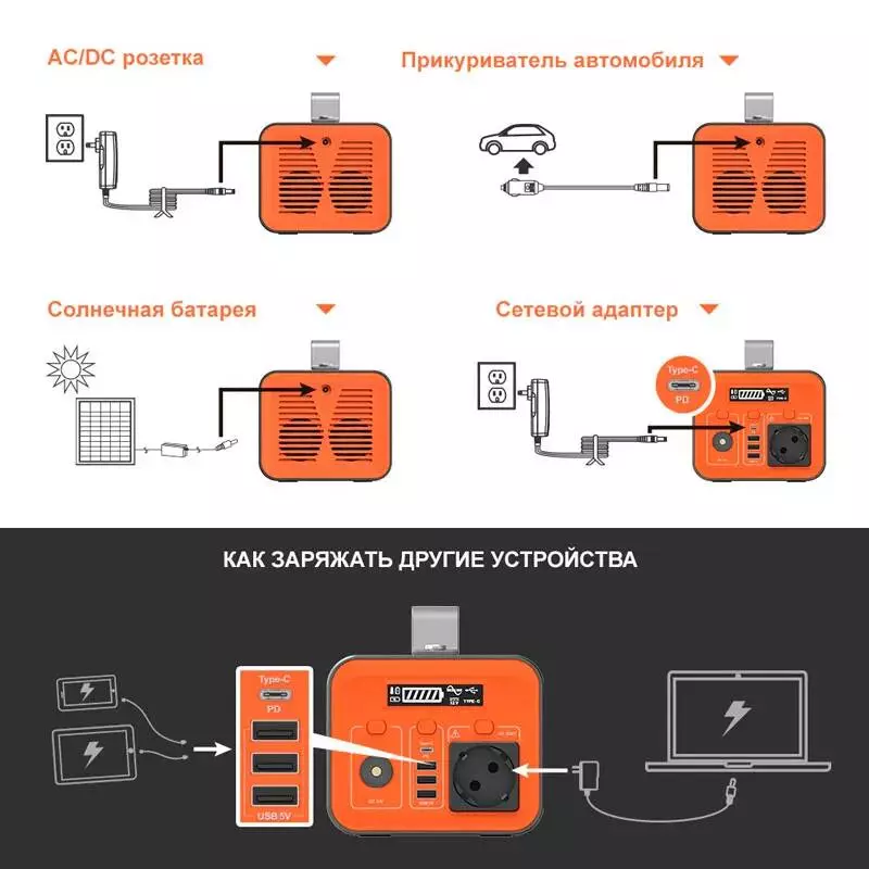 Портативная электростанция Novoo 230Wh Portable Power Station - фото 6 Портативная электростанция Novoo 230Wh Portable Power Station - фото 6