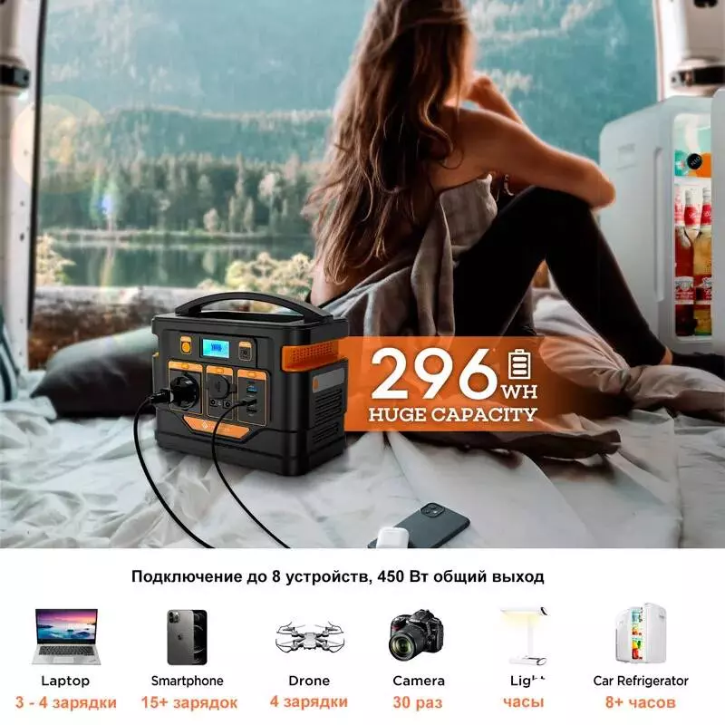 Портативная электростанция Novoo 300Wh ESS Portable Power Station - фото 3 Портативная электростанция Novoo 300Wh ESS Portable Power Station - фото 3