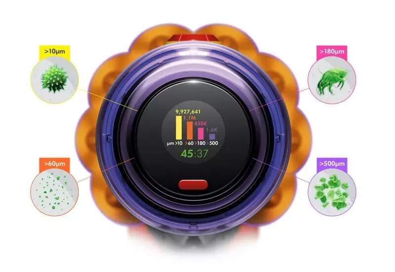 Пылесос Dyson V12 Detect Slim Absolute - фото 8 Пылесос Dyson V12 Detect Slim Absolute - фото 8