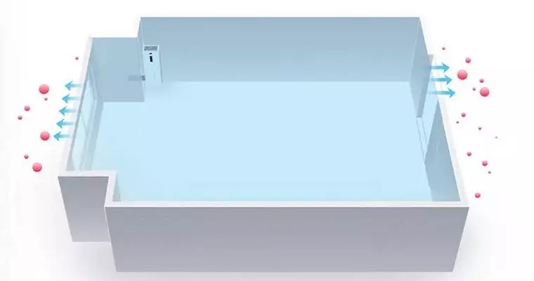 Приточный очиститель воздуха с обогревом Xiaomi Dream Maker Fresh Air Wall Series (DM-F1300-1S) - фото 4 Приточный очиститель воздуха с обогревом Xiaomi Dream Maker Fresh Air Wall Series (DM-F1300-1S) - фото 4