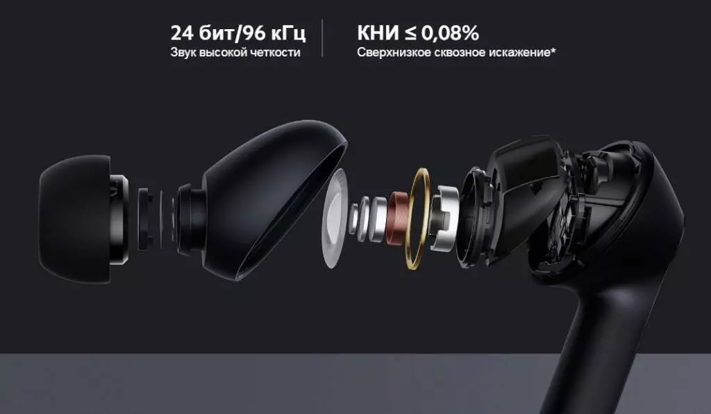 Беспроводные наушники Xiaomi Buds 3T Pro - фото 6