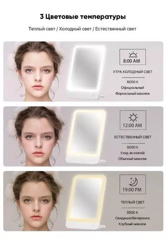 Зеркало косметическое с подсветкой Xiaomi Bomidi Make Up Mirror R1 - фото 2 Зеркало косметическое с подсветкой Xiaomi Bomidi Make Up Mirror R1 - фото 2