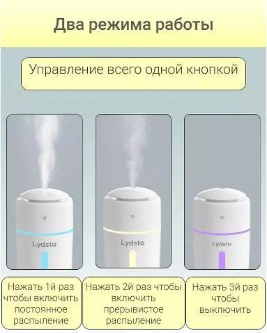 Увлажнитель воздуха Lydsto Wireless Humidifier H1 (YM-JSQH102) - фото 3 Увлажнитель воздуха Lydsto Wireless Humidifier H1 (YM-JSQH102) - фото 3