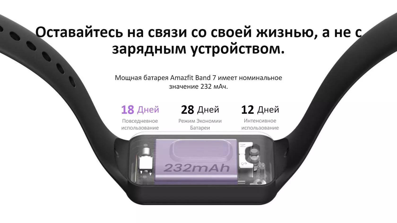 Фитнес-браслет Amazfit Band 7 - фото 4 Фитнес-браслет Amazfit Band 7 - фото 4